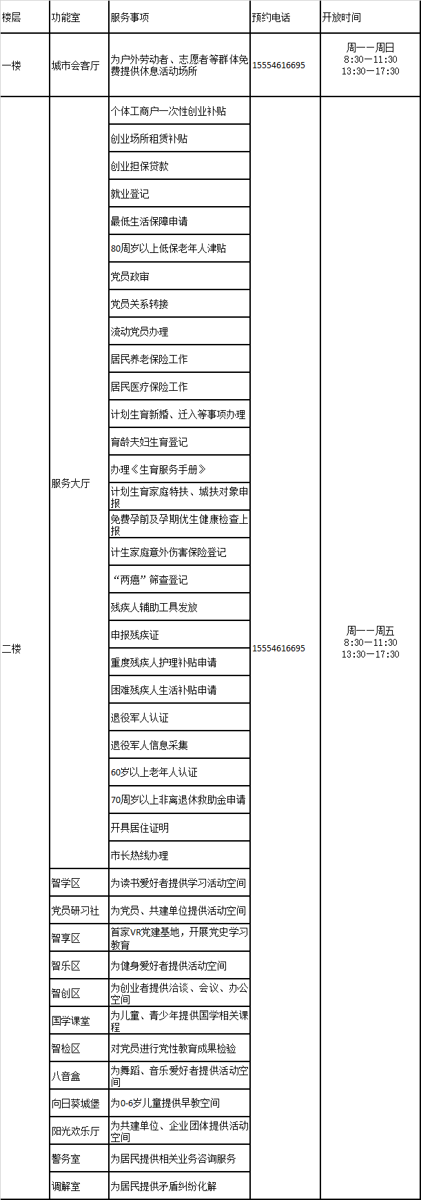 微信图片_20220119111230.png