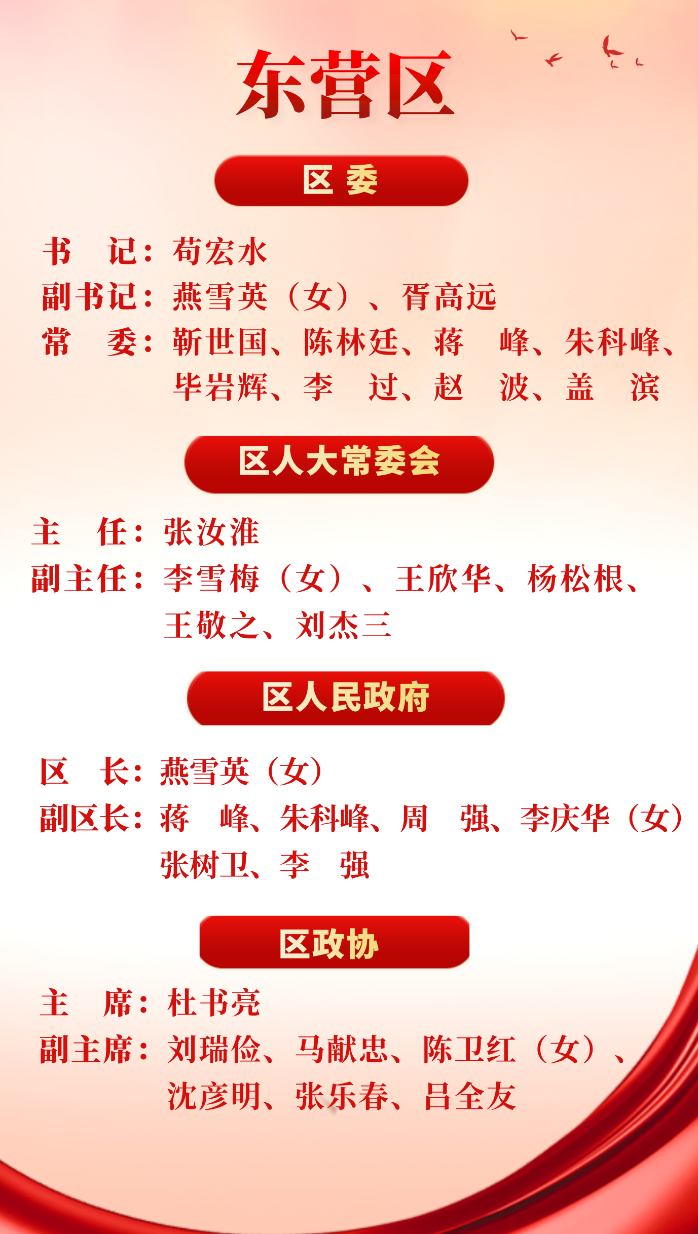 东营区.png 东营区.png