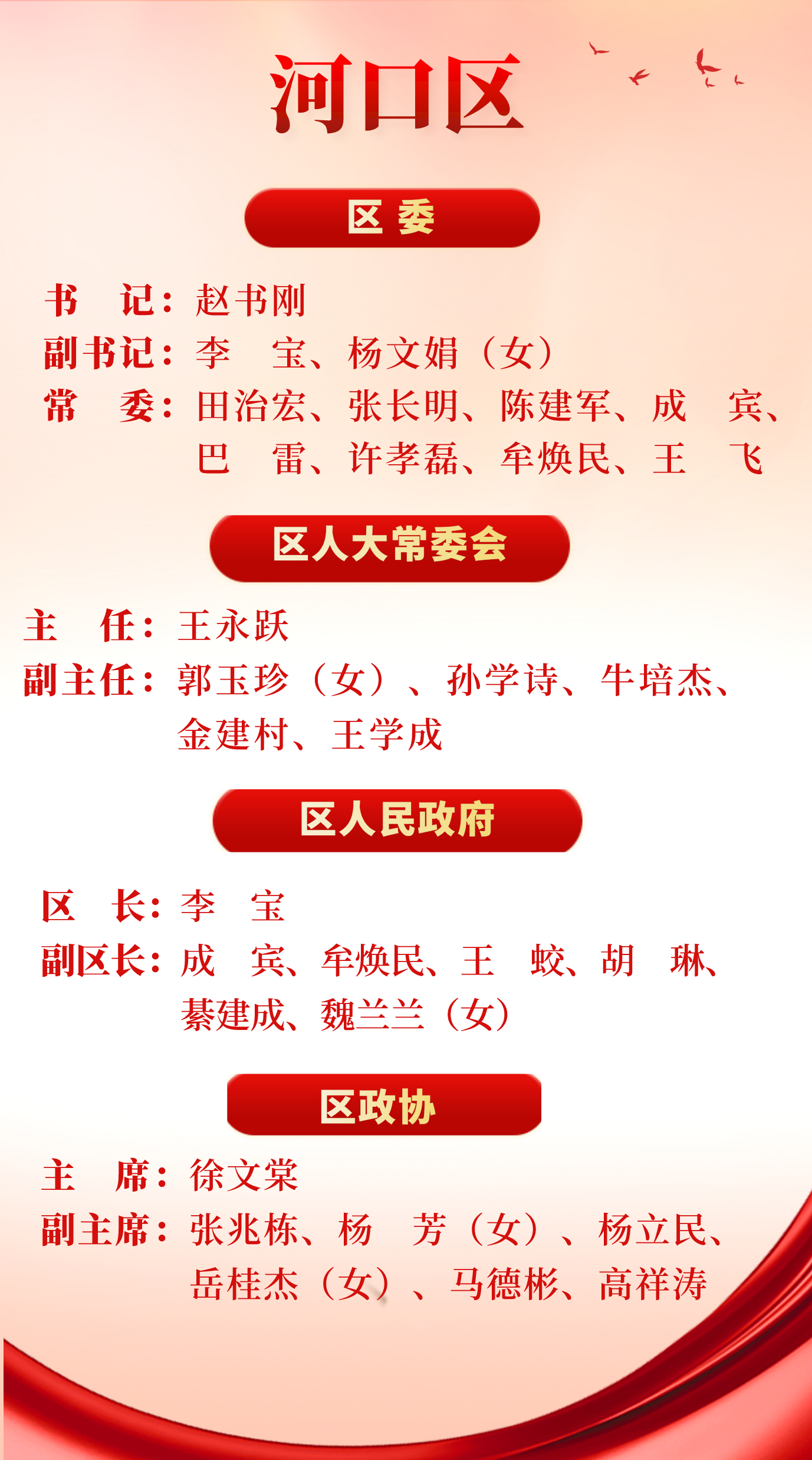 微信图片_20220124100325.png 微信图片_20220124100325.png