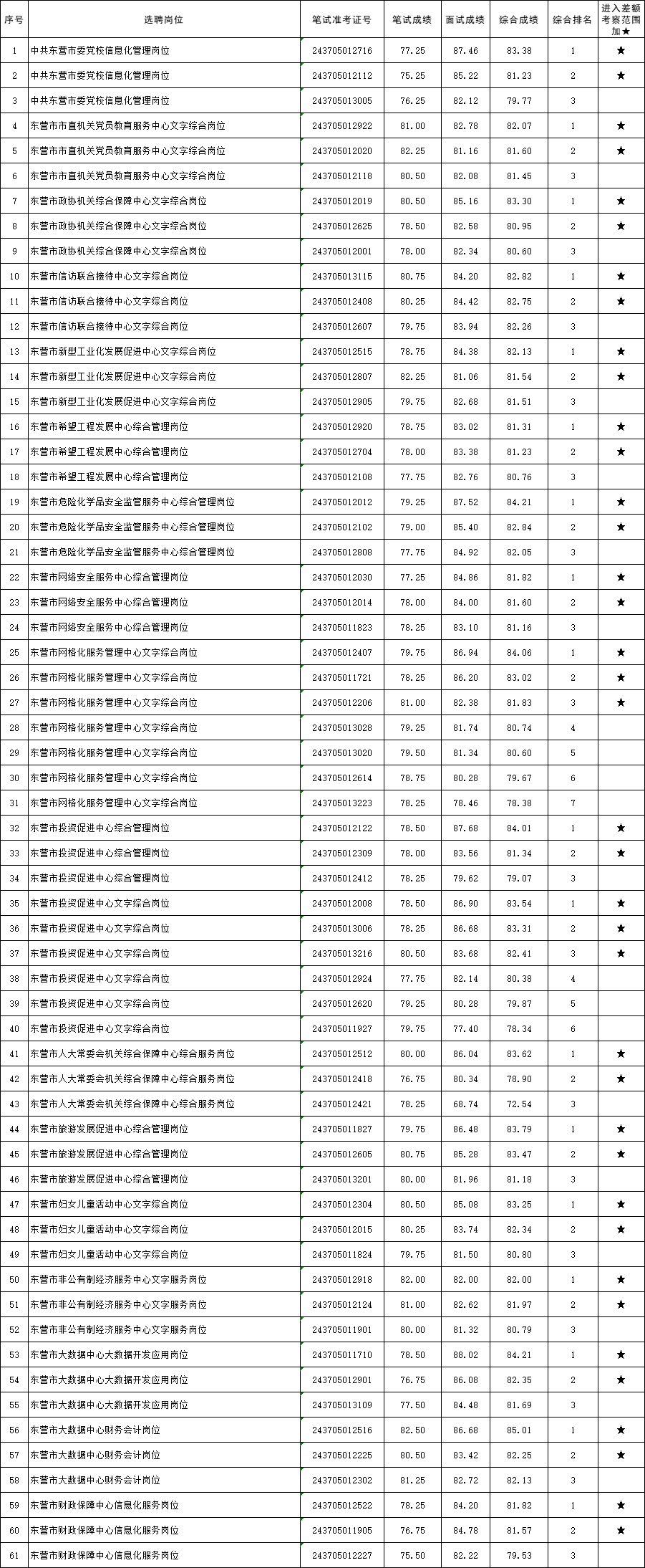 15e43a40-943f-4280-b33a-74c53ad05733.png